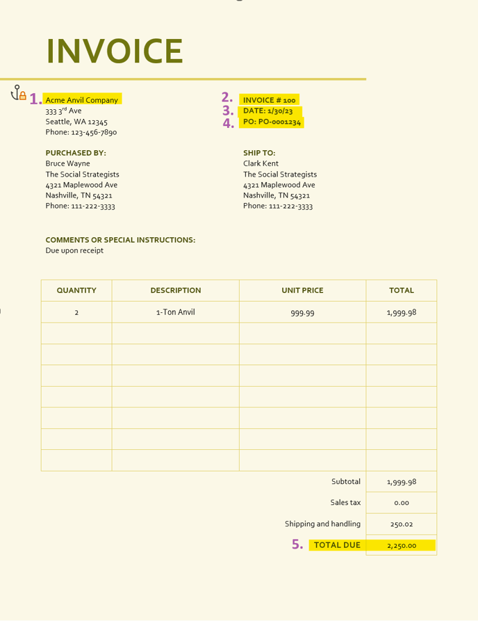 5 Points of invoice